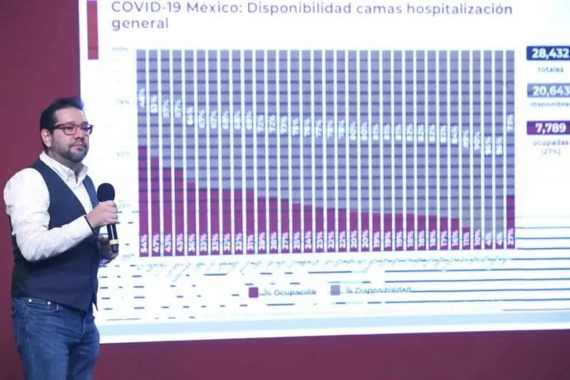 COVID-19. México suma 757 mil 953 contagios y 78 mil 880 muertes por coronavirus