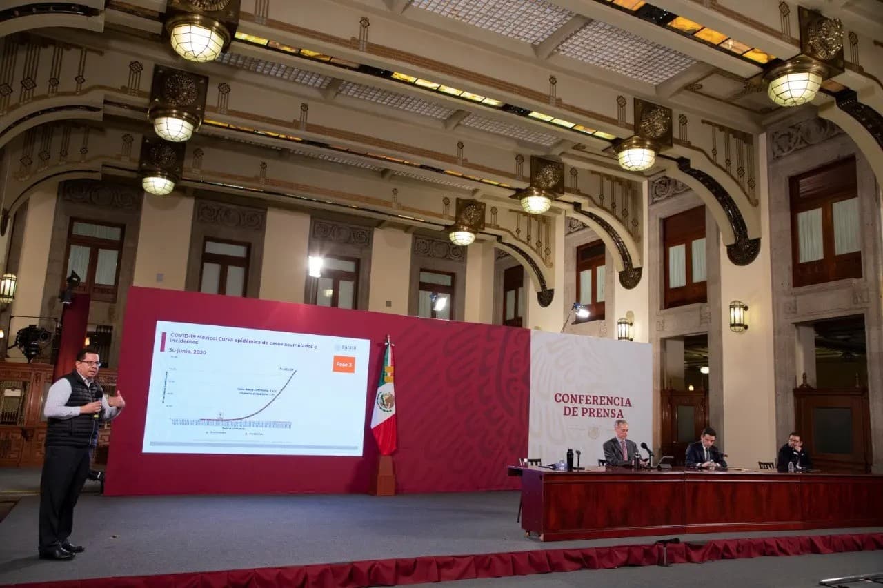 Coronavirus. México llega a las 27 mil 769 muertes y acumula 226 mil 089 casos