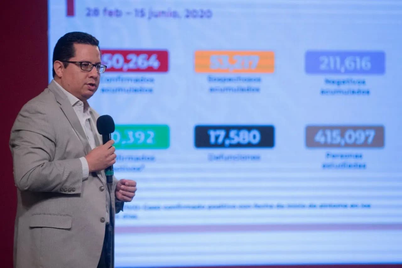 Coronavirus: México rebasa los 150 mil casos de COVID-19