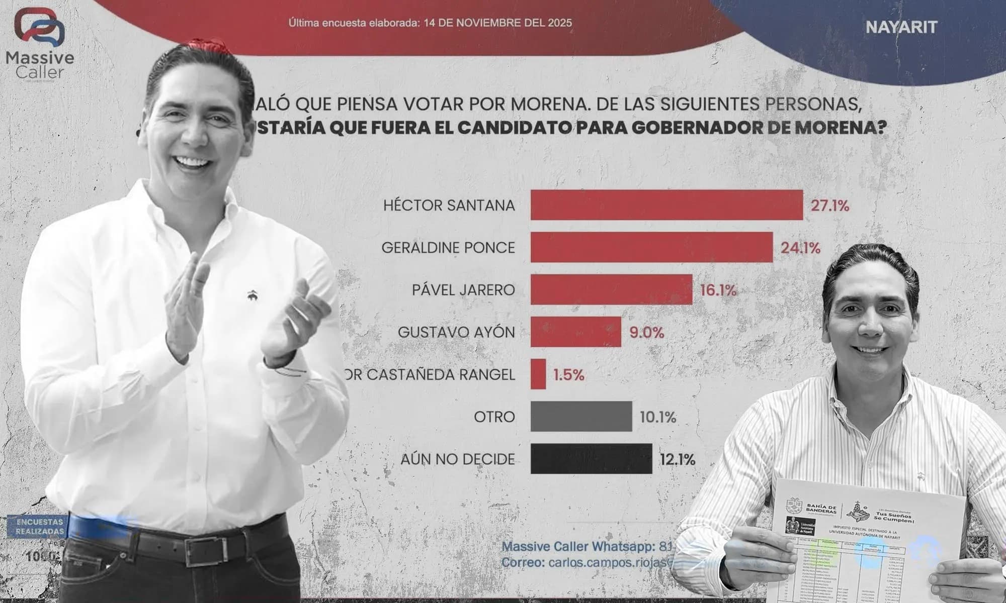 Captan a Héctor Santana en Compostela adelantando aspiraciones para 2027