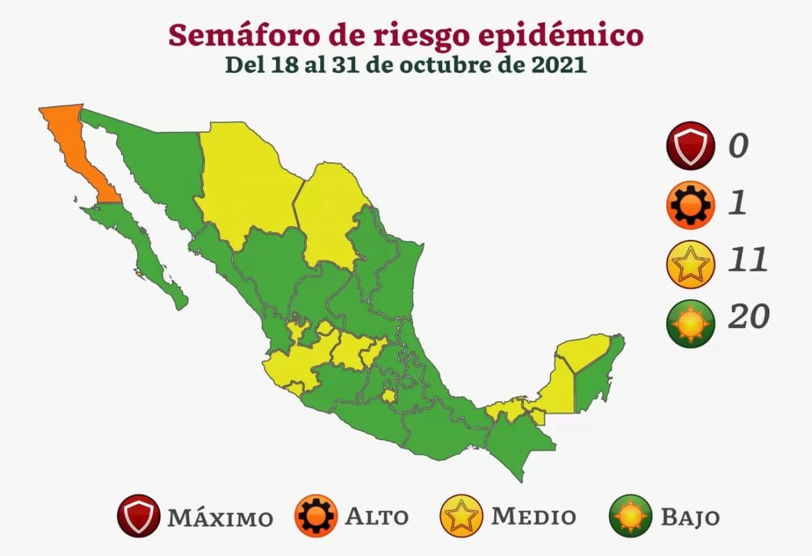 Nayarit y 19 entidades más en semáforo verde