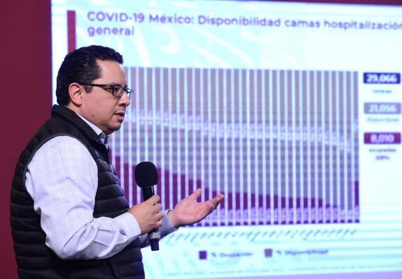 COVID-19. México supera los 800 mil casos y las 83 mil muertes por coronavirus