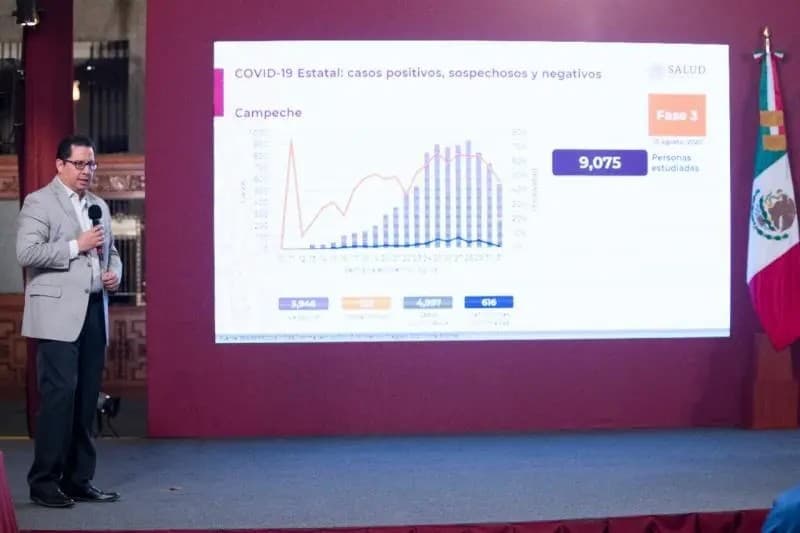COVID-19. México rebasa las 53 mil muertes y suma 485 mil 836 casos