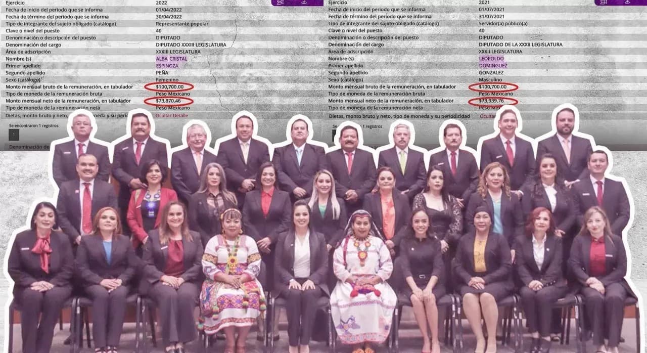 Mintieron, diputados de Nayarit no se bajaron el sueldo