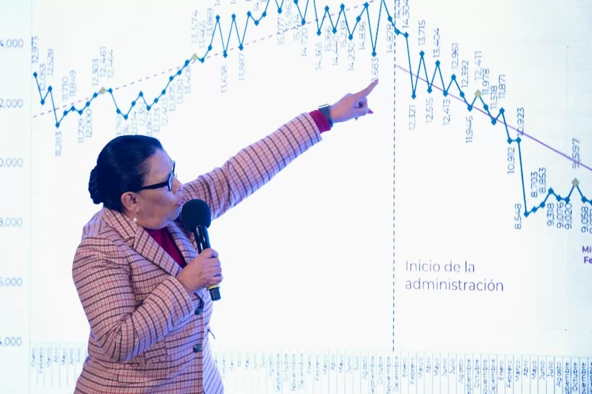 Destaca México baja en delitos de fuero federal y común