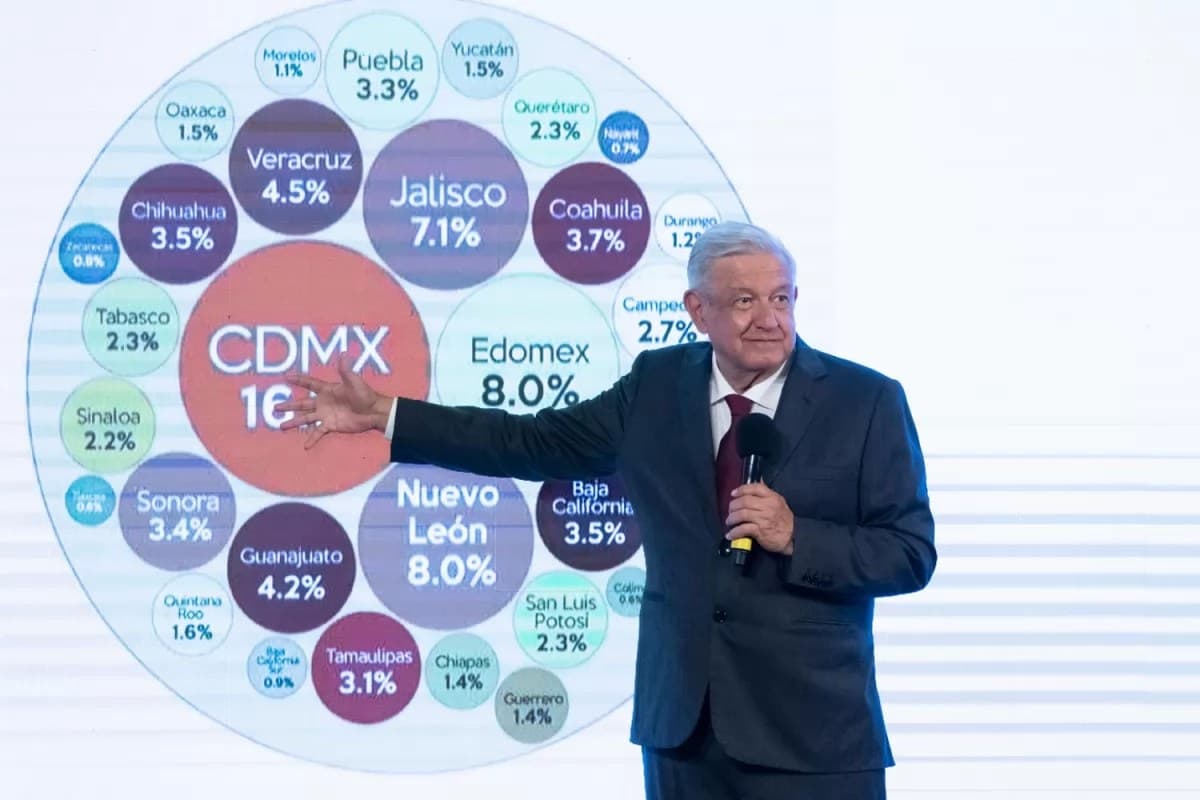 Debemos distribuir la riqueza con equidad y justicia: AMLO