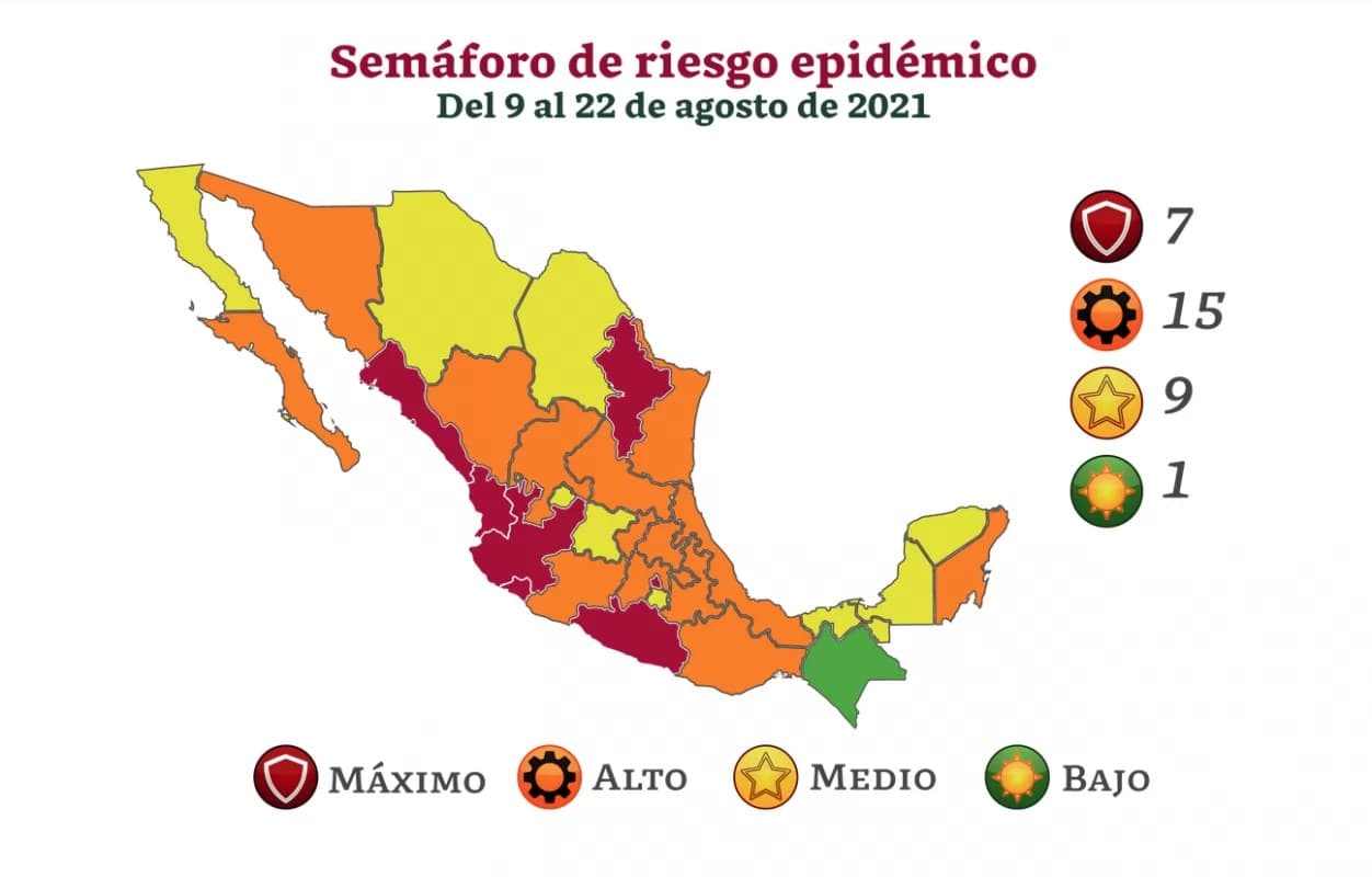 Nayarit y cinco entidades regresan a semáforo rojo
