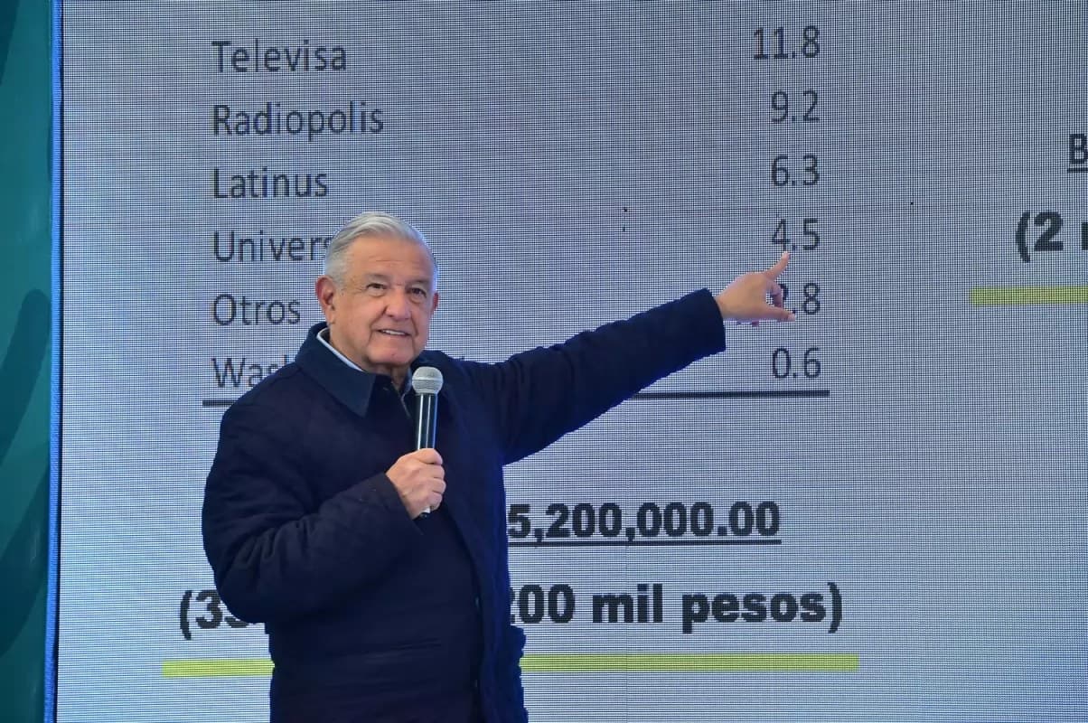 Ordena AMLO investigar supuestas ganancias de Loret de Mola