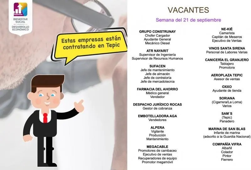 ¿Buscas trabajo? Estas empresas tienen vacantes en Tepic