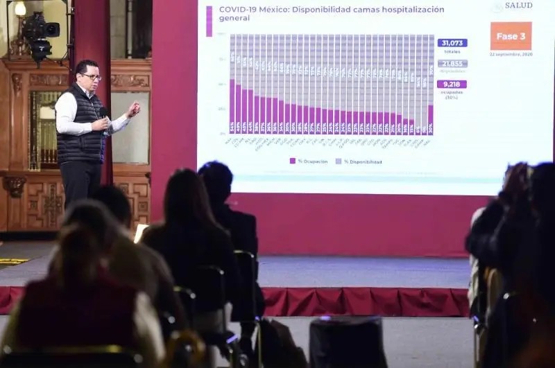 COVID-19. México suma 705 mil 263 casos confirmados y 78 mil 907 muertes