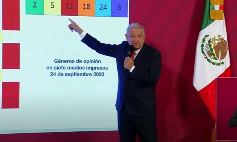 AMLO realizó un análisis de prensa: \"Nunca un presidente fue tan atacado\"
