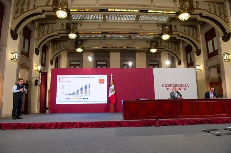 COVID-19. México suma 370 mil 712 casos y 41 908 muertes por coronavirus