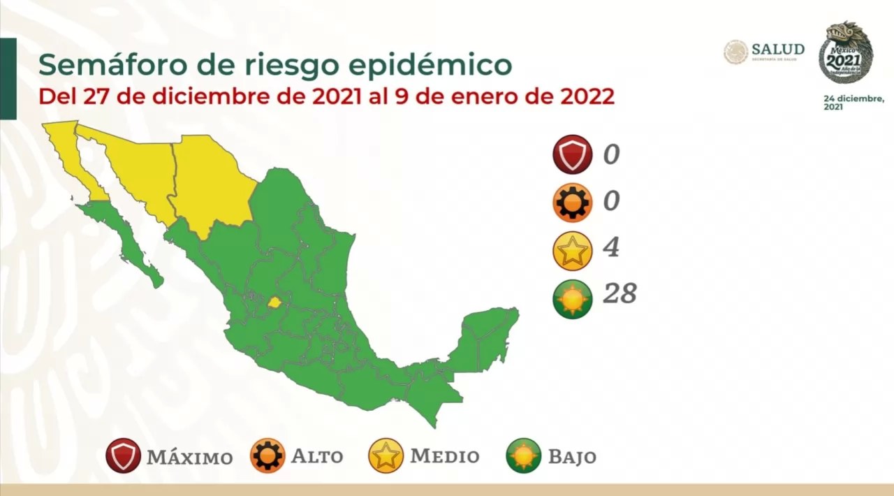 Nayarit terminará el año en semáforo verde