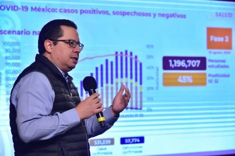 Coronavirus. México suma 521 mil 239 contagios y 57 mil 774 muertes por COVID-19