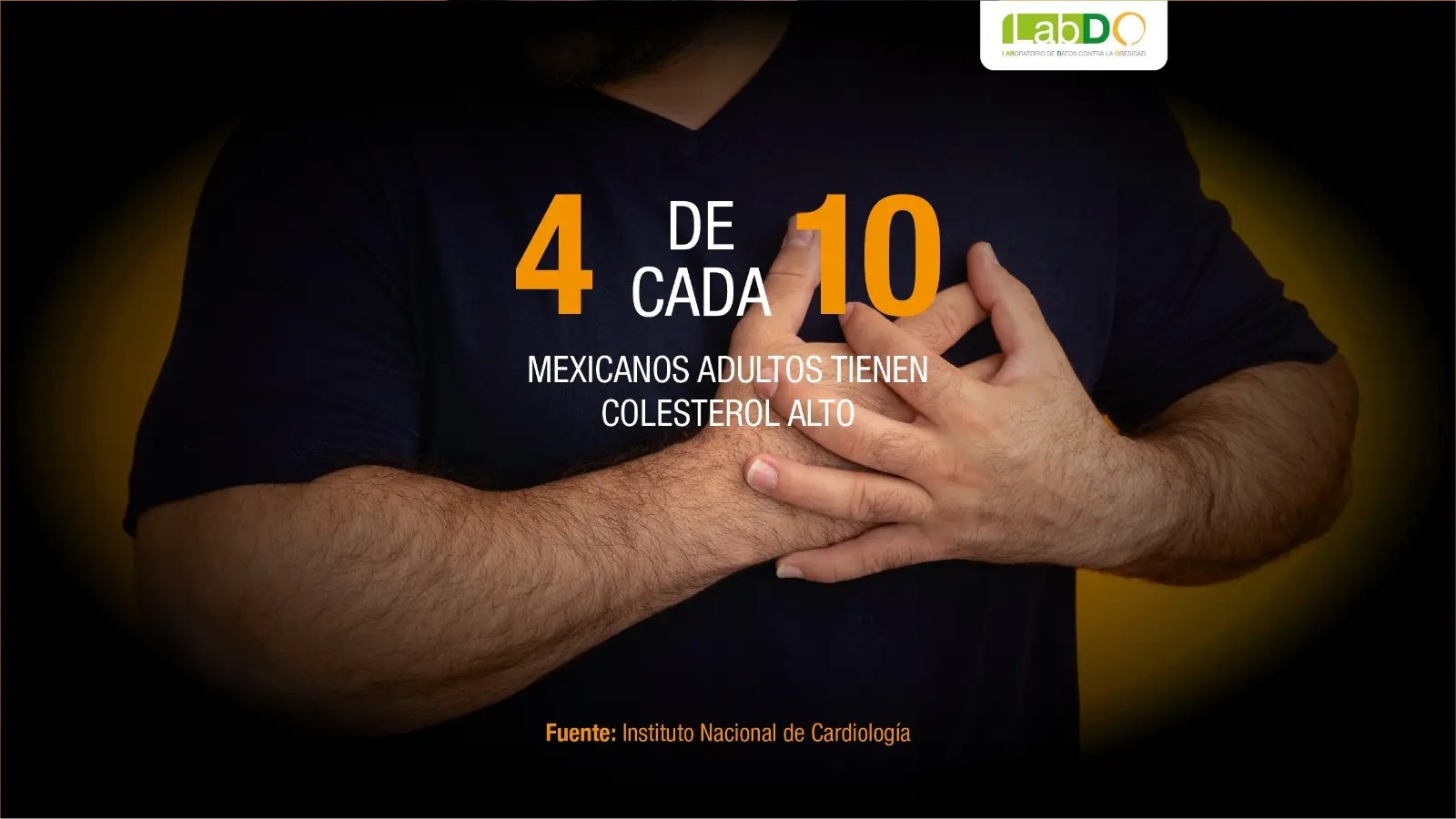 ¡Que no se te suba... el colesterol!