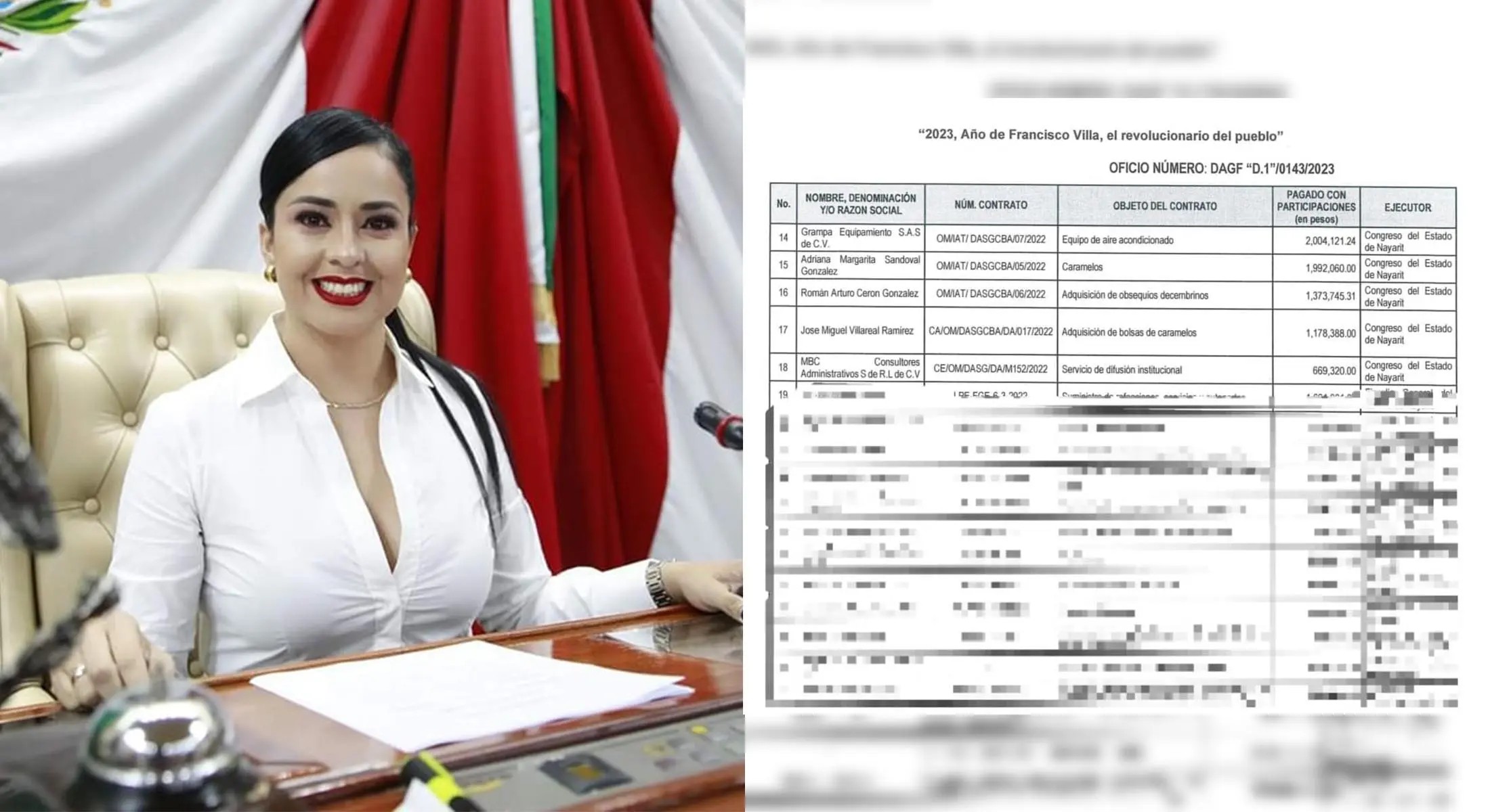 Gasta congreso de Nayarit 2 millones de pesos en dulces