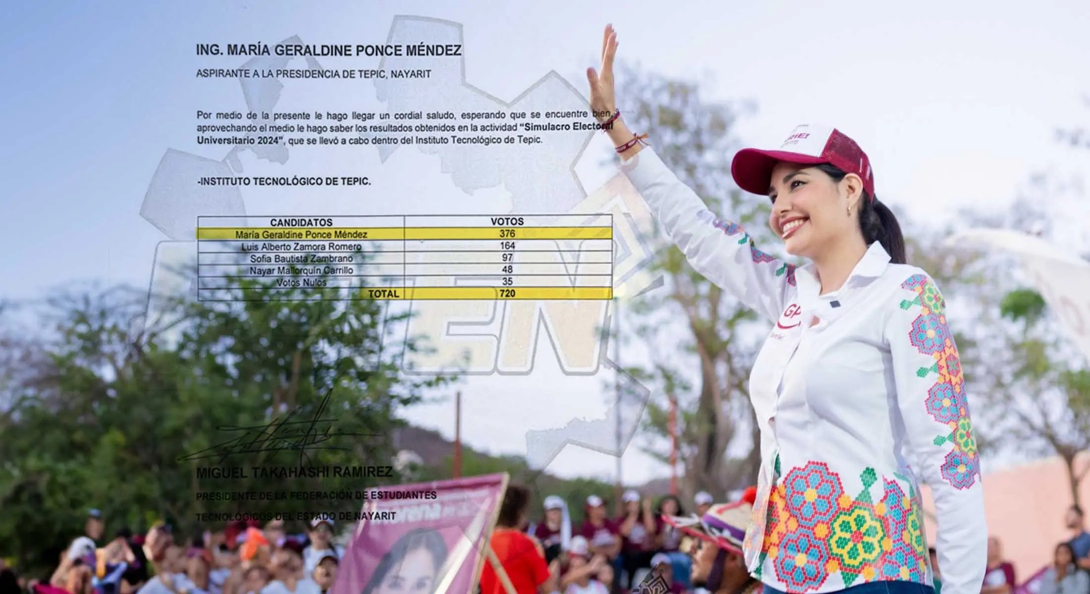 Gana Geraldine Ponce simulacro electoral del Tecnológico de Tepic