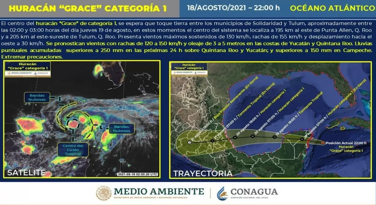 Avanza huracán Grace velozmente hacia Quintana Roo