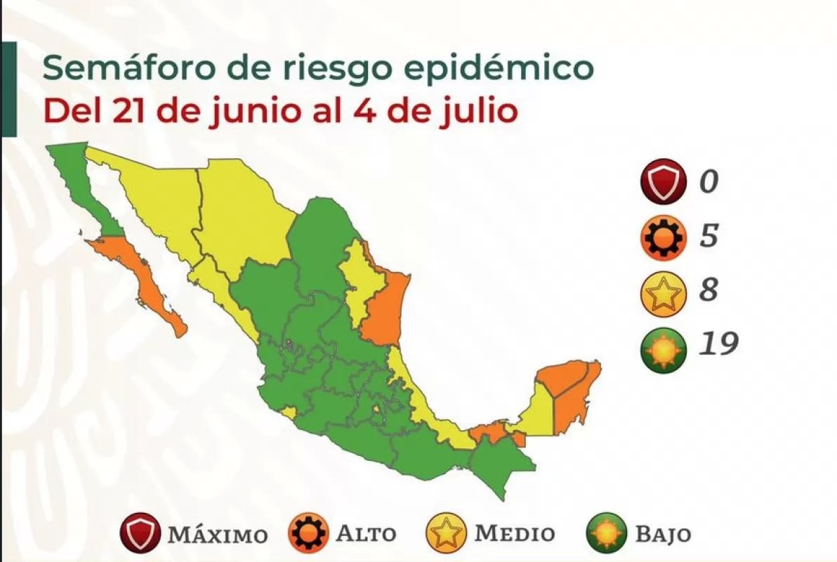 Nayarit seguirá en verde; Retroceden CDMX y Tamaulipas