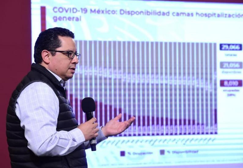 COVID-19. México supera los 800 mil casos y las 83 mil muertes por coronavirus