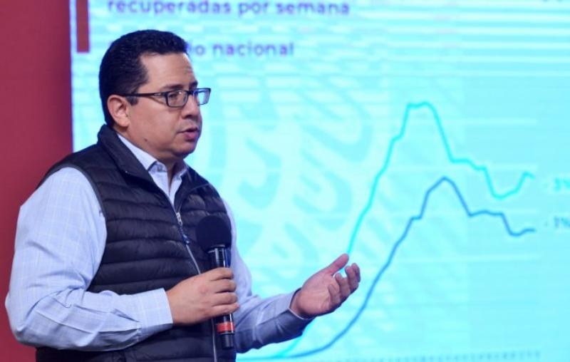 Coronavirus México. Se supera los 900 mil contagios confirmados