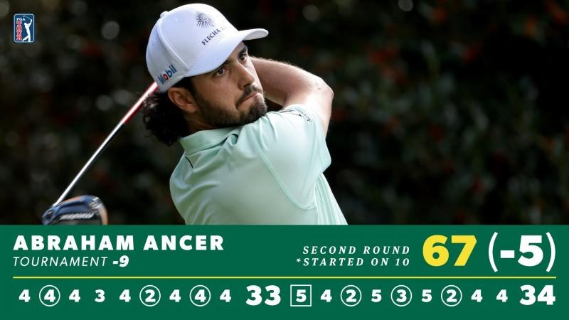 Abraham Ancer es el líder del Masters de Augusta